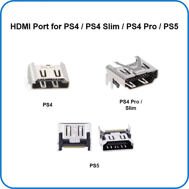 Original HDMI Port für Playstation 5 / PS4 Slim / PS4 Pro, PS4 HDMI Port Buchse